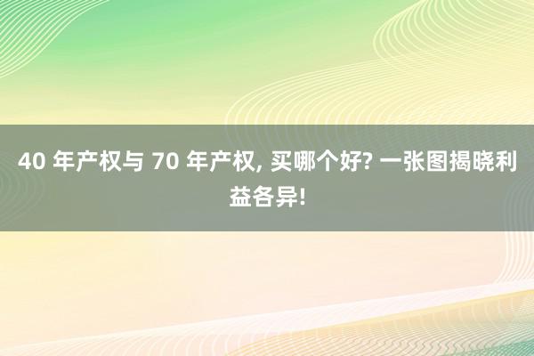 40 年产权与 70 年产权, 买哪个好? 一张图揭晓利益各异!